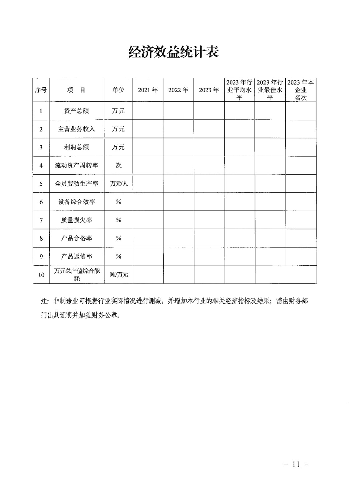 河北省工业和信息化厅关于推荐2024年河北省工业企业质量标杆的通知-11.jpg