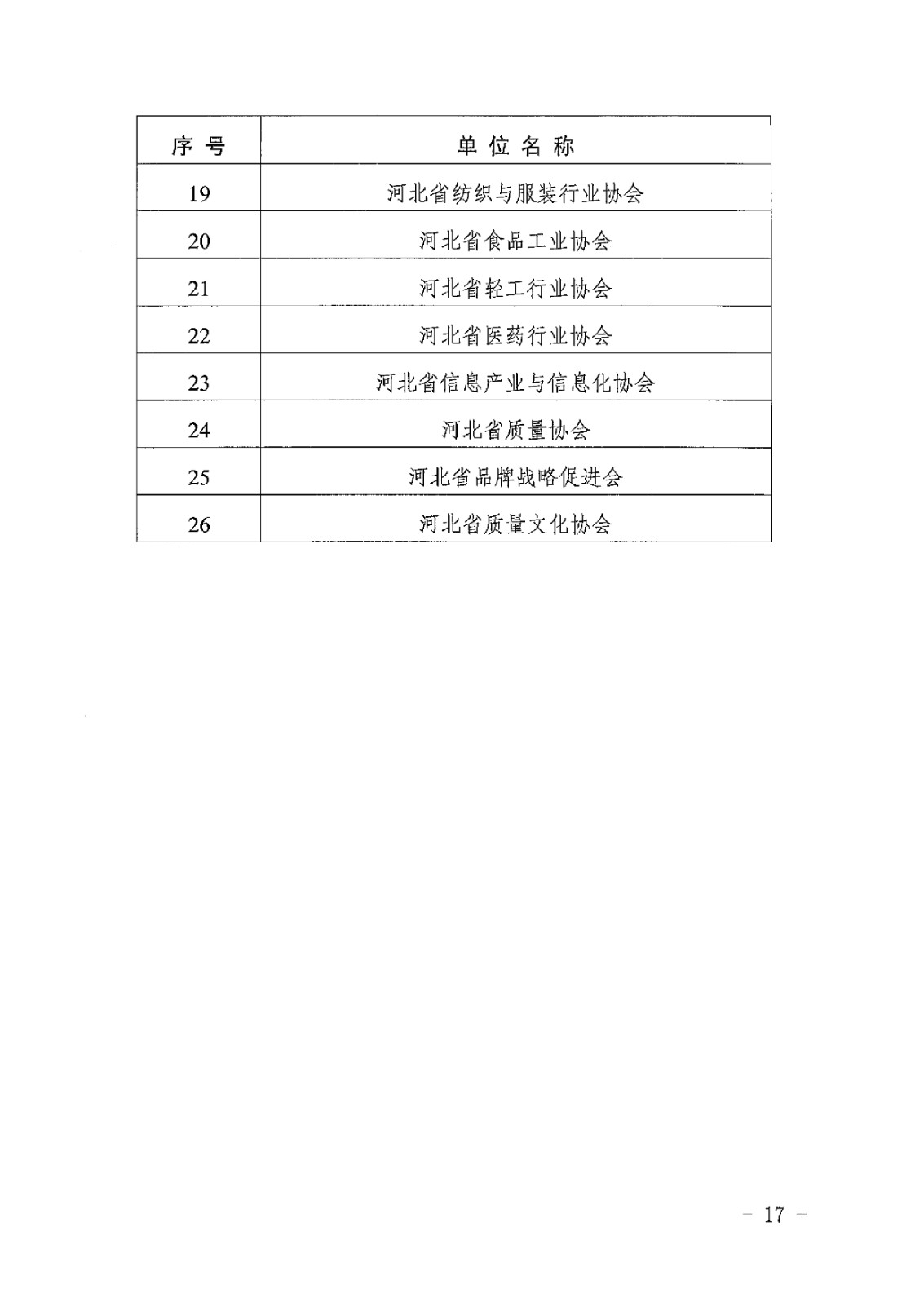 河北省工业和信息化厅关于推荐2024年河北省工业企业质量标杆的通知-17.jpg