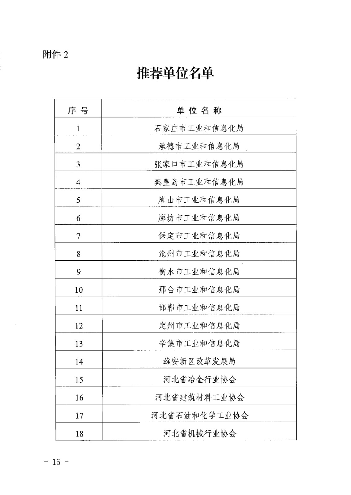 河北省工业和信息化厅关于推荐2024年河北省工业企业质量标杆的通知-16.jpg