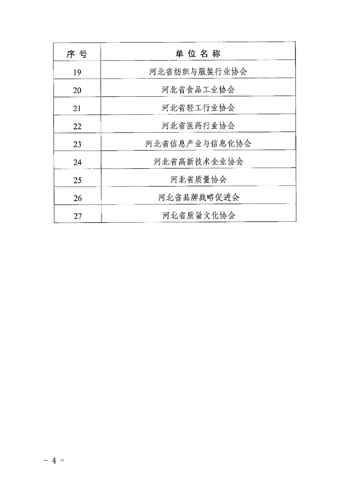 关于转发河北省工业和信息化厅关于组织推荐2024年度质量提升与品牌建设典型案例的通知-6.jpg